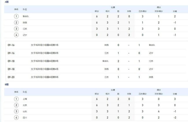 在线一区免费播放